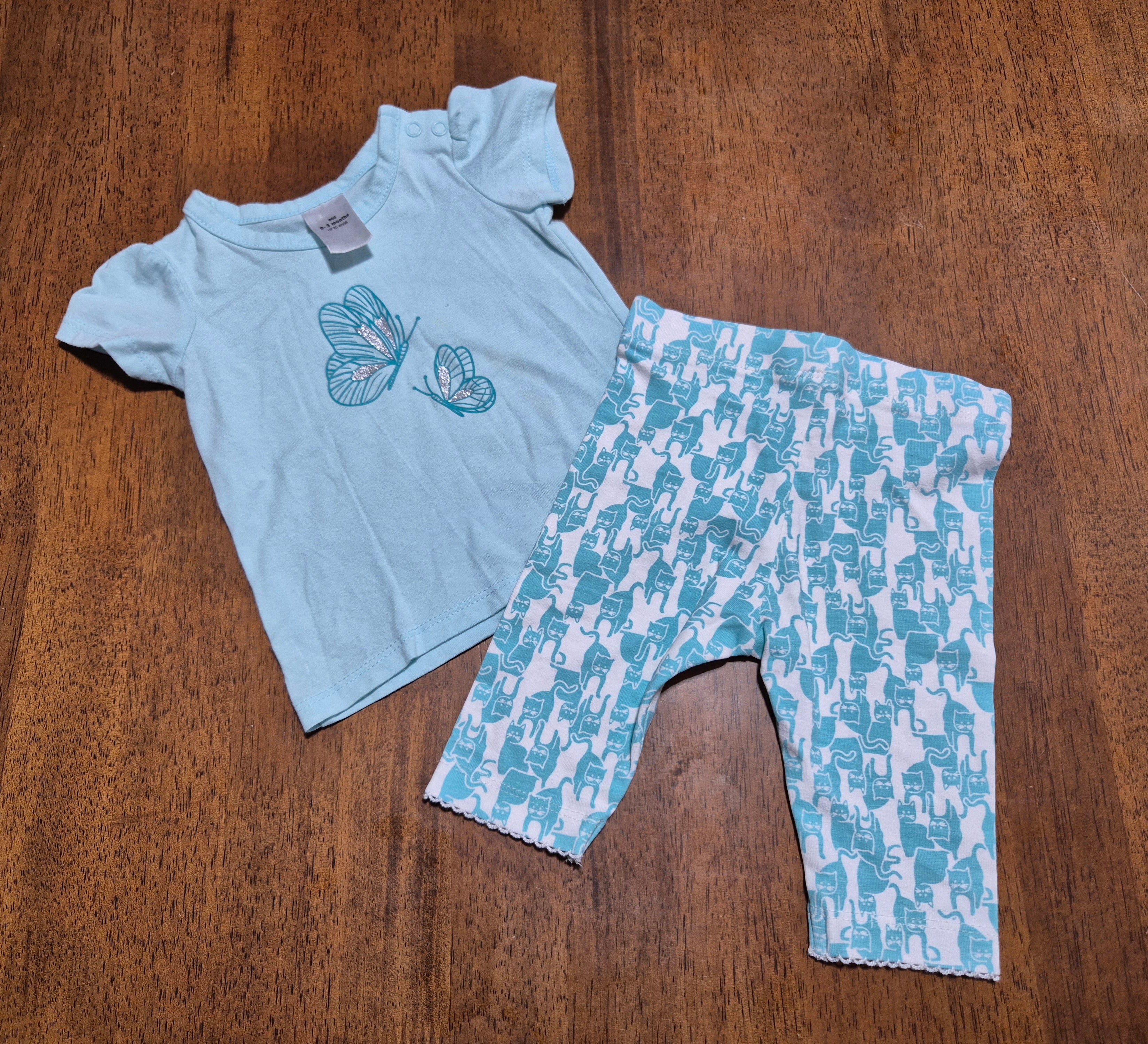 Target set